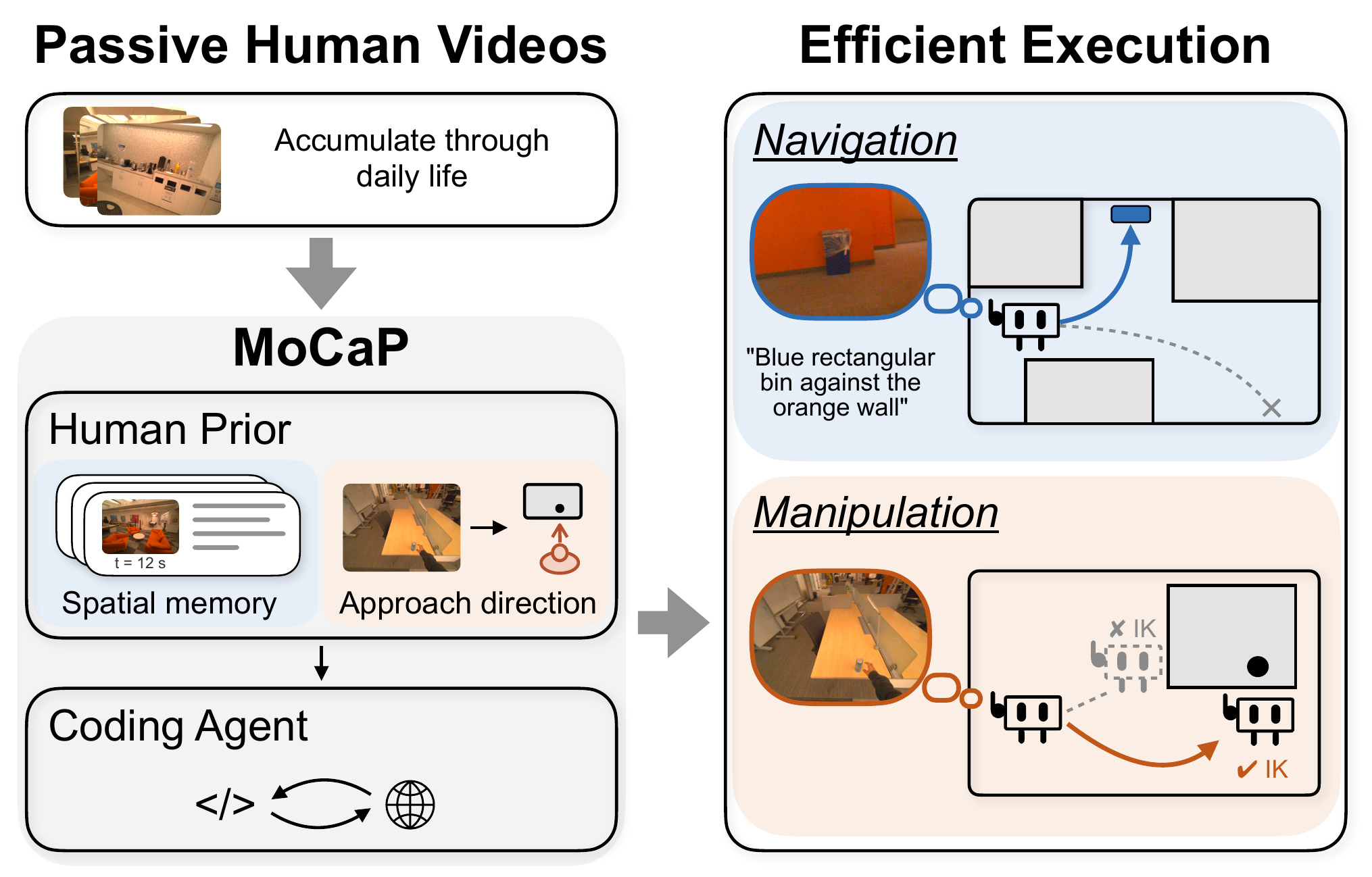 mocap.jpg